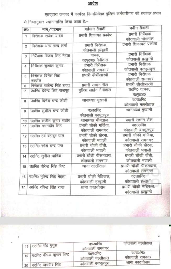 नैनीताल: एसएसपी ने किए तबादले, ये बने हल्द्वानी कोतवाल