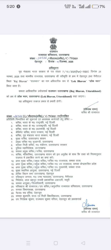 उत्तराखंड: राजभवन का नाम बदला, अब इस नाम से जाना जाएगा